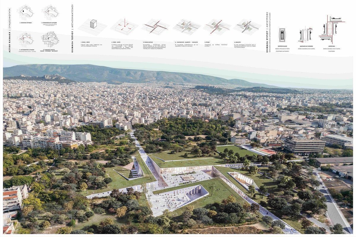 הדמיית פרויקט אקדימיה פלאטונוס ביתא נדל״ן